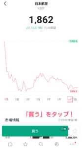 LINE証券　株購入4